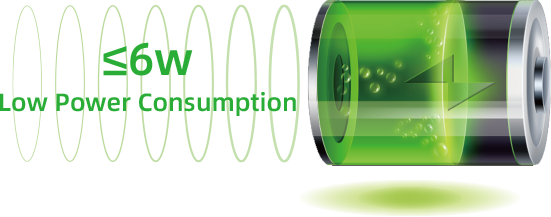 Extremely Energy Saving