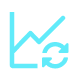 Comprehensive Lifecycle Management