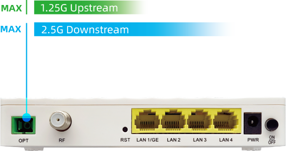 Stable Data Transmission