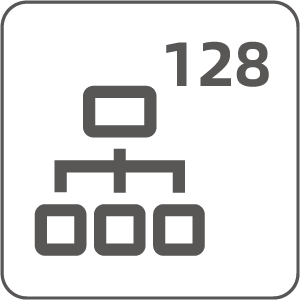 Up to 128 users at the same time
